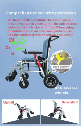 2019 N/W:  15kg  lithium battery intelligent folding electric wheelchair Loading capacity 120KG