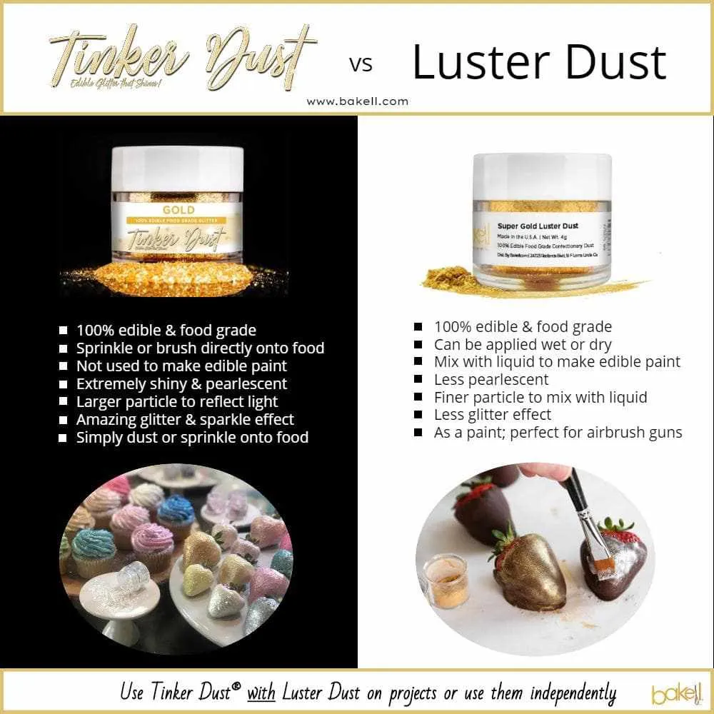 Antique Rose Gold Luster Dust Bulk Size