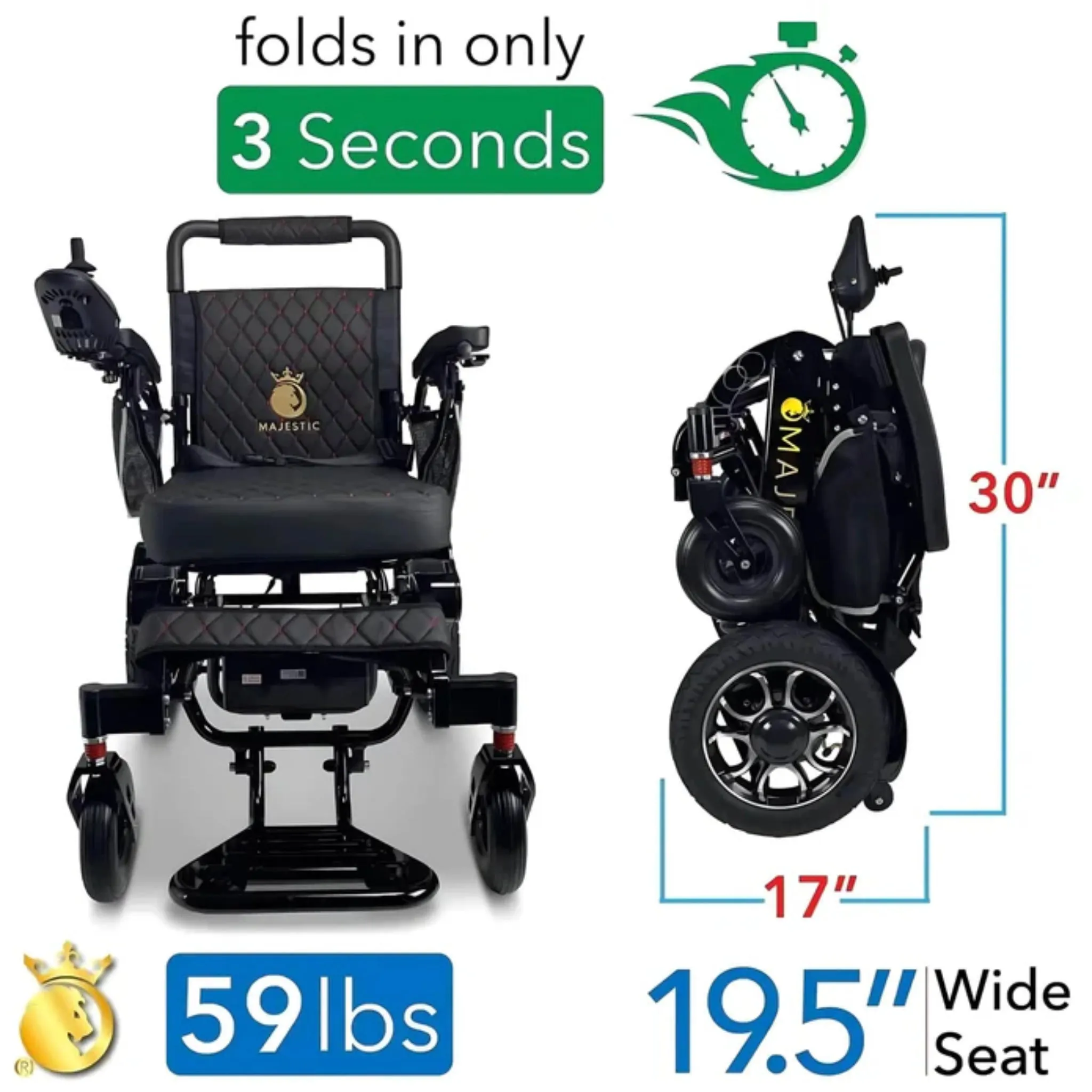 ComfyGO Majestic IQ-7000 Auto Folding Remote Controlled Electric Wheelchair