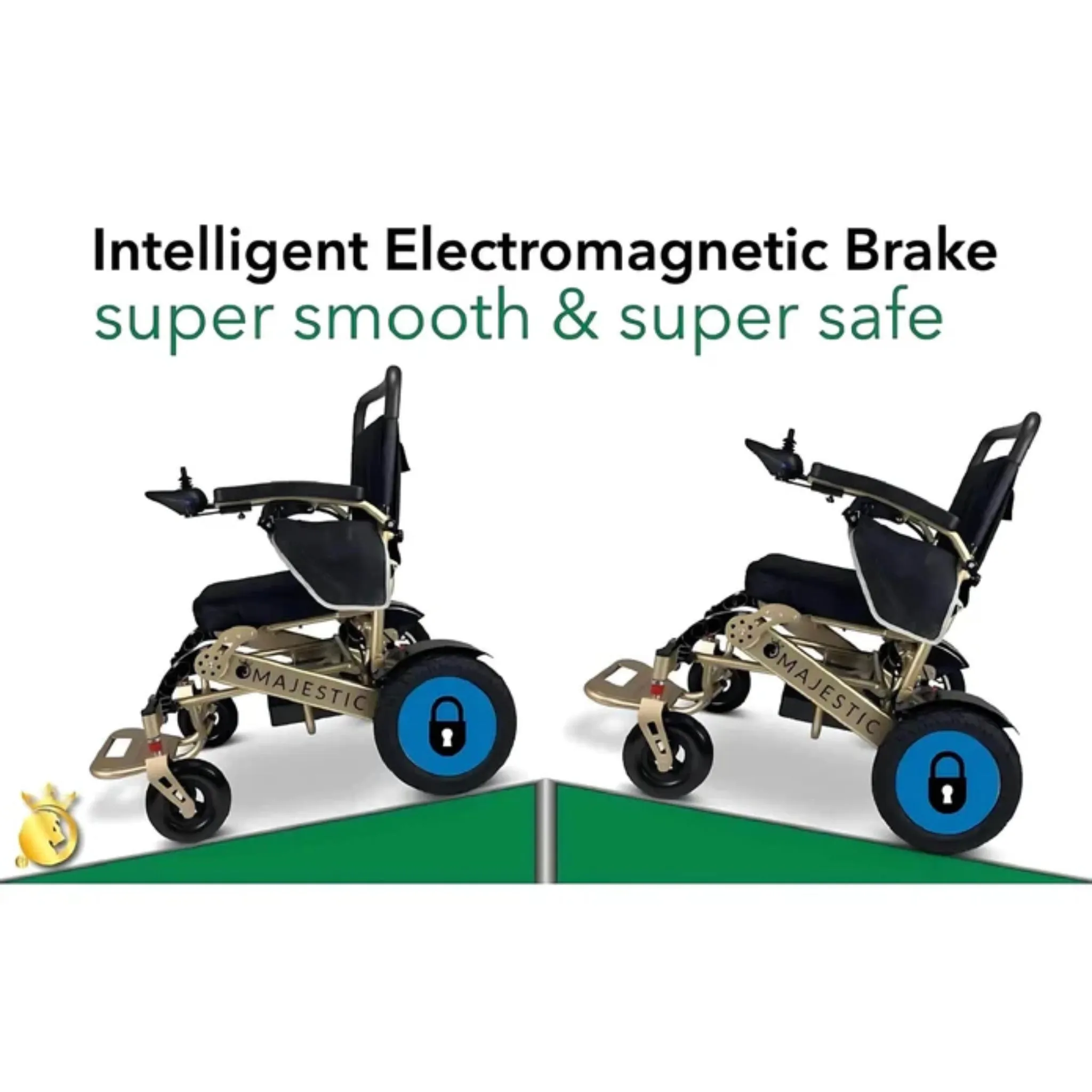 ComfyGO Majestic IQ-7000 Auto Folding Remote Controlled Electric Wheelchair