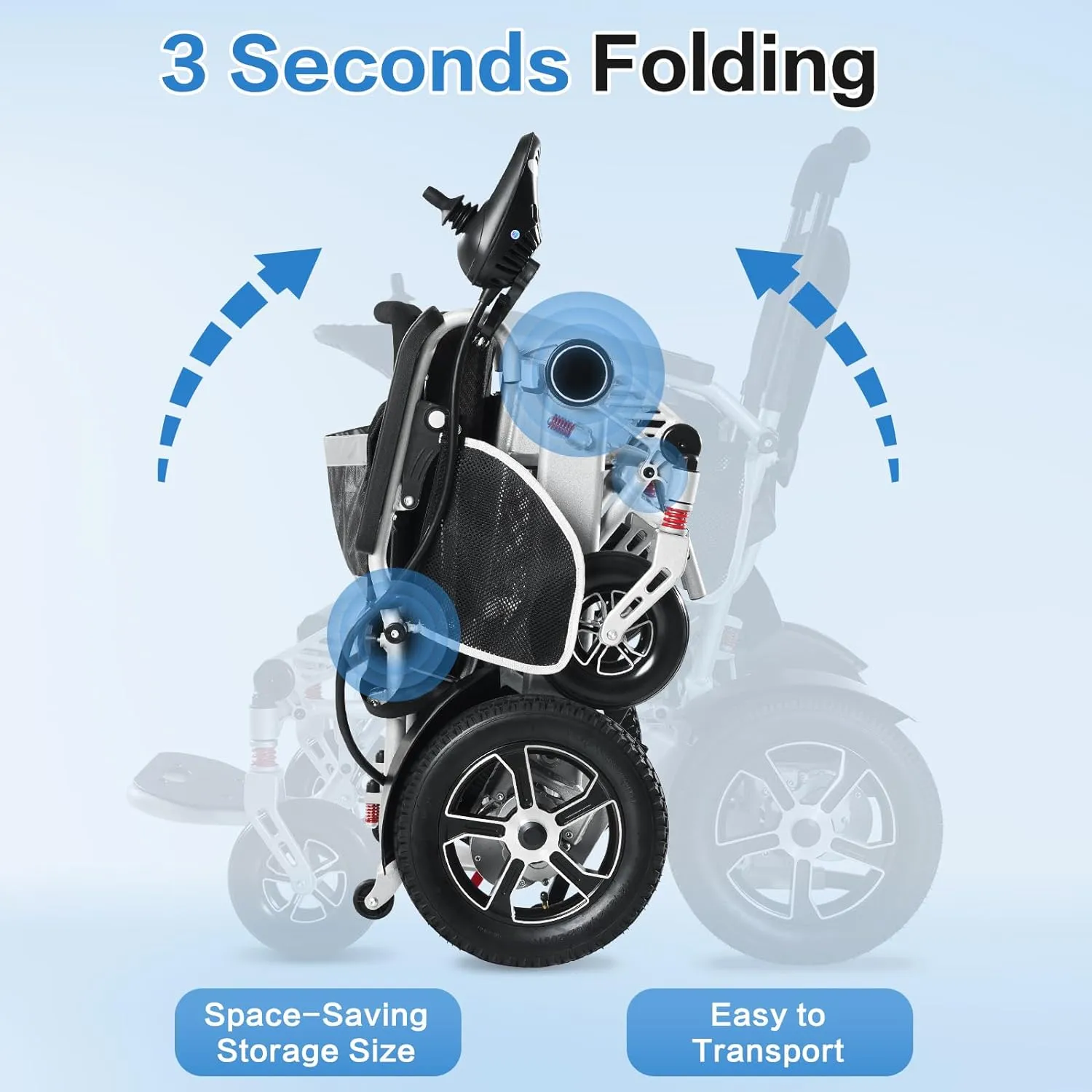 Lightweight Foldable Electric Wheelchair for Adults, All Terrain Power Wheelchair for Seniors, 15  Mile Range, Airline Approved Model M776WEM
