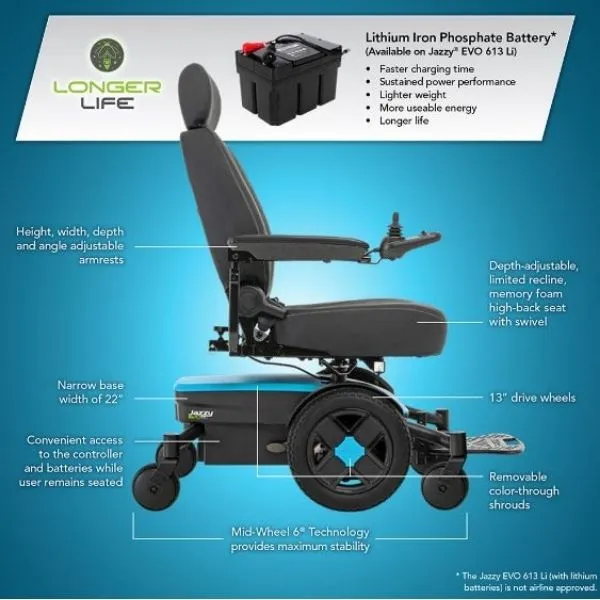 Pride Jazzy EVO 613 Power Wheelchair
